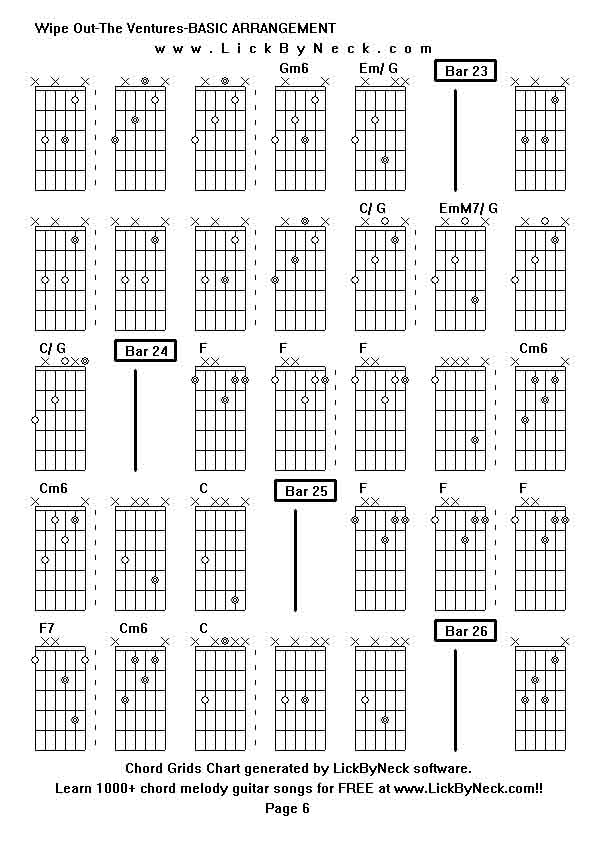 Chord Grids Chart of chord melody fingerstyle guitar song-Wipe Out-The Ventures-BASIC ARRANGEMENT,generated by LickByNeck software.